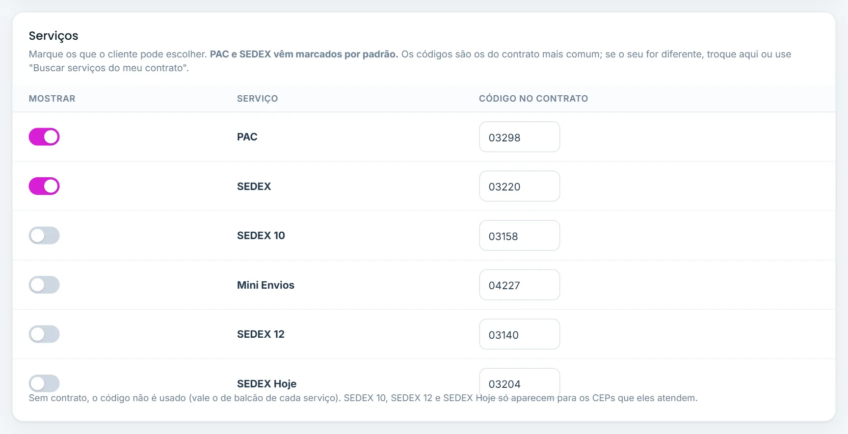 Serviços dos Correios