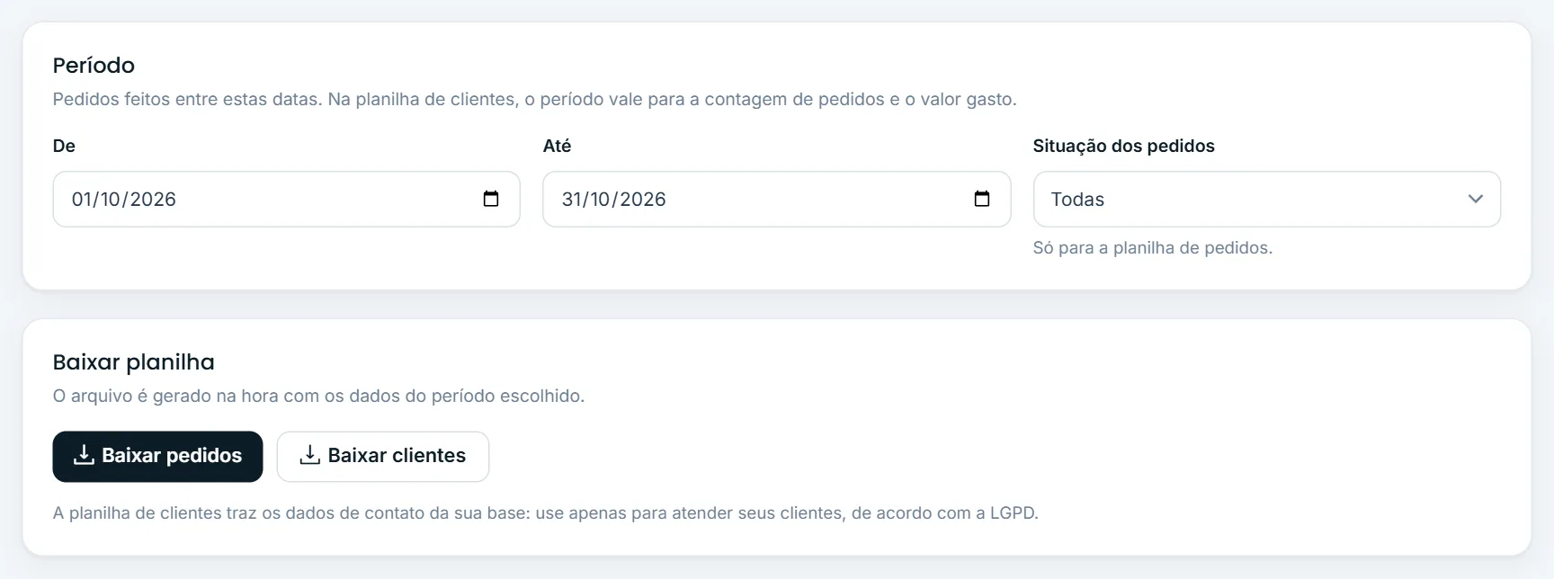 Período e situação dos pedidos