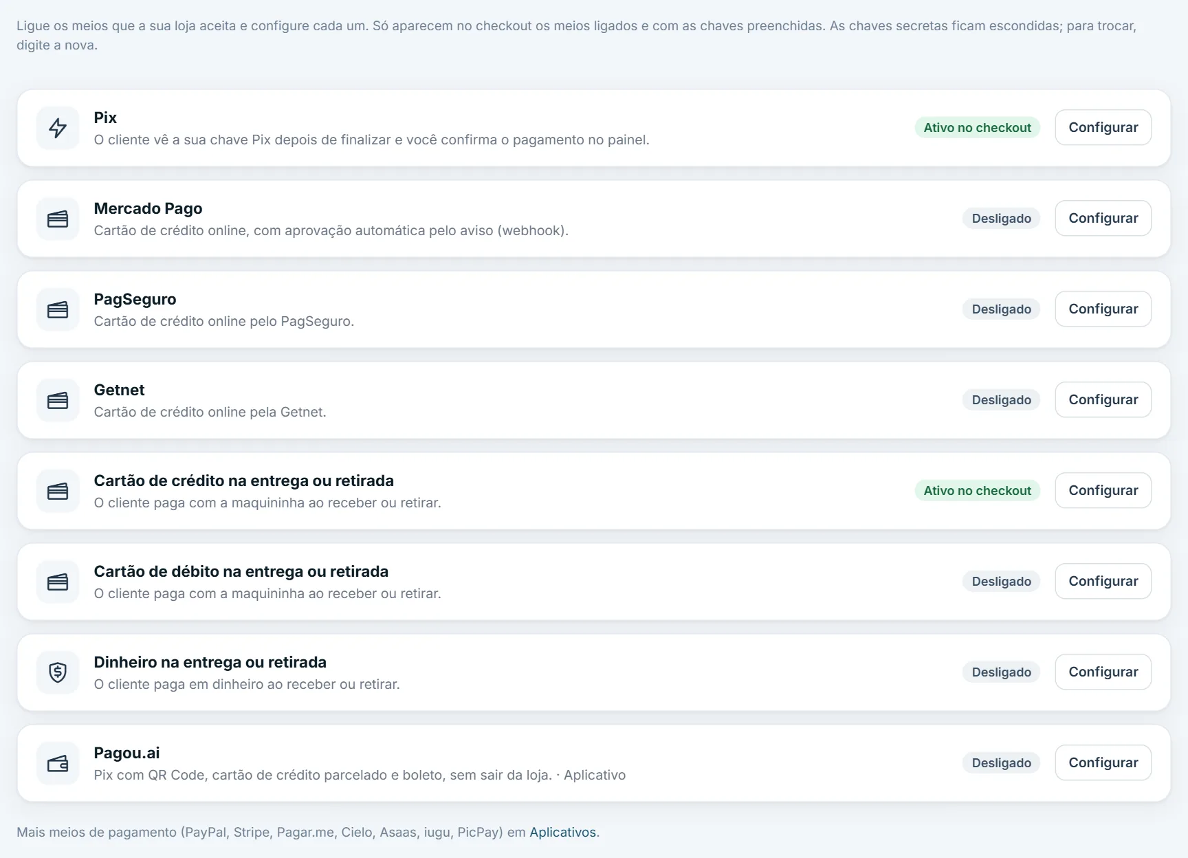 Lista de meios de pagamento