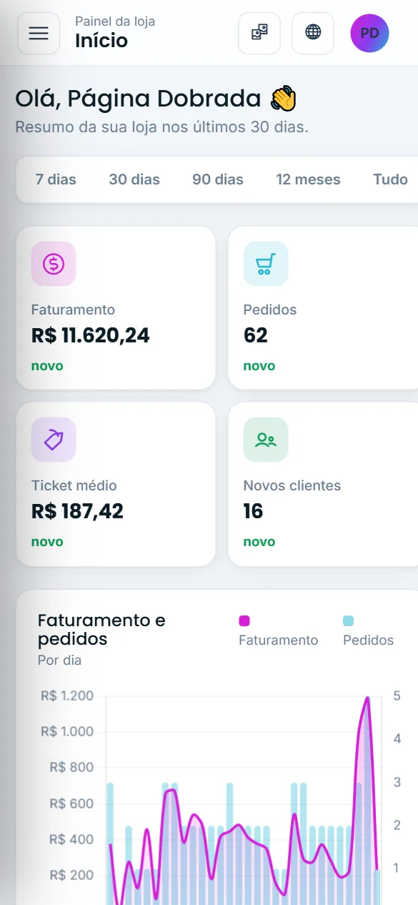 Tela Início no celular